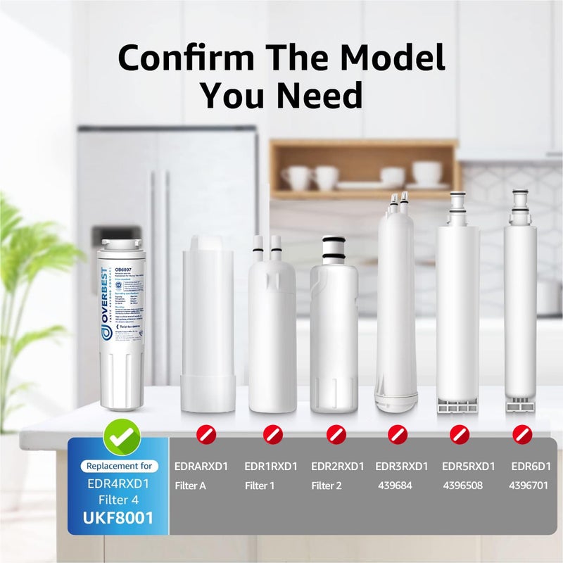Overbest UKF8001 Replacement for EveryDrop by Whirlpool Refrigerator Water Filter 4, EDR4RXD1, Pack of 3 - Image 2